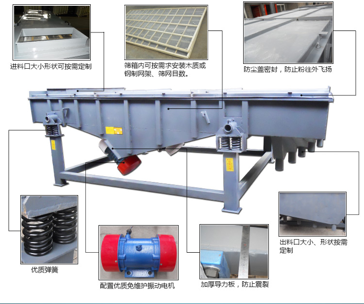 直線振動篩結(jié)構(gòu)