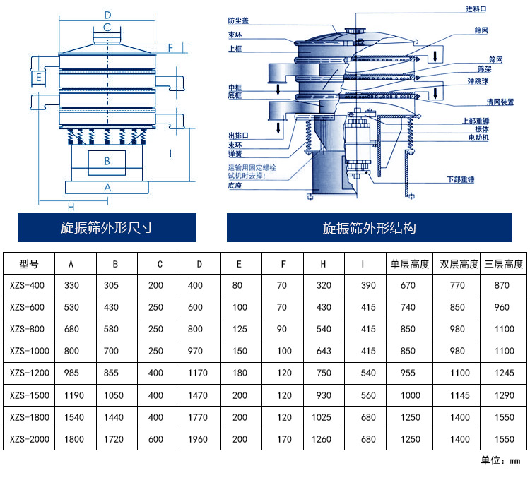 面粉振動(dòng)篩外形尺寸