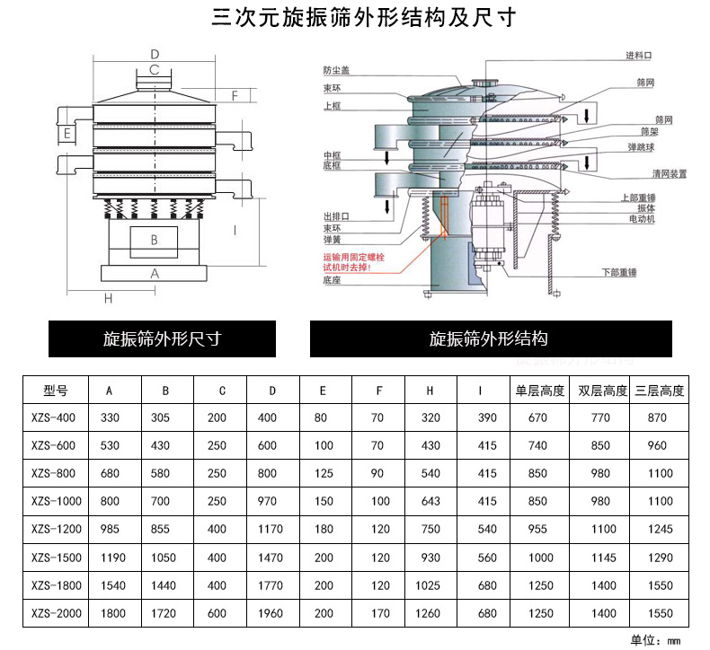 豆沙過濾旋振篩型號